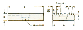 master keys schematic